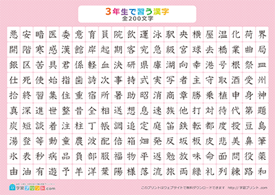 小学3年生の漢字一覧表（漢字のみ） ピンク A4